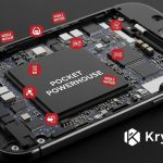 Mobile Mayhem: Securing Your Pocket Powerhouse 4